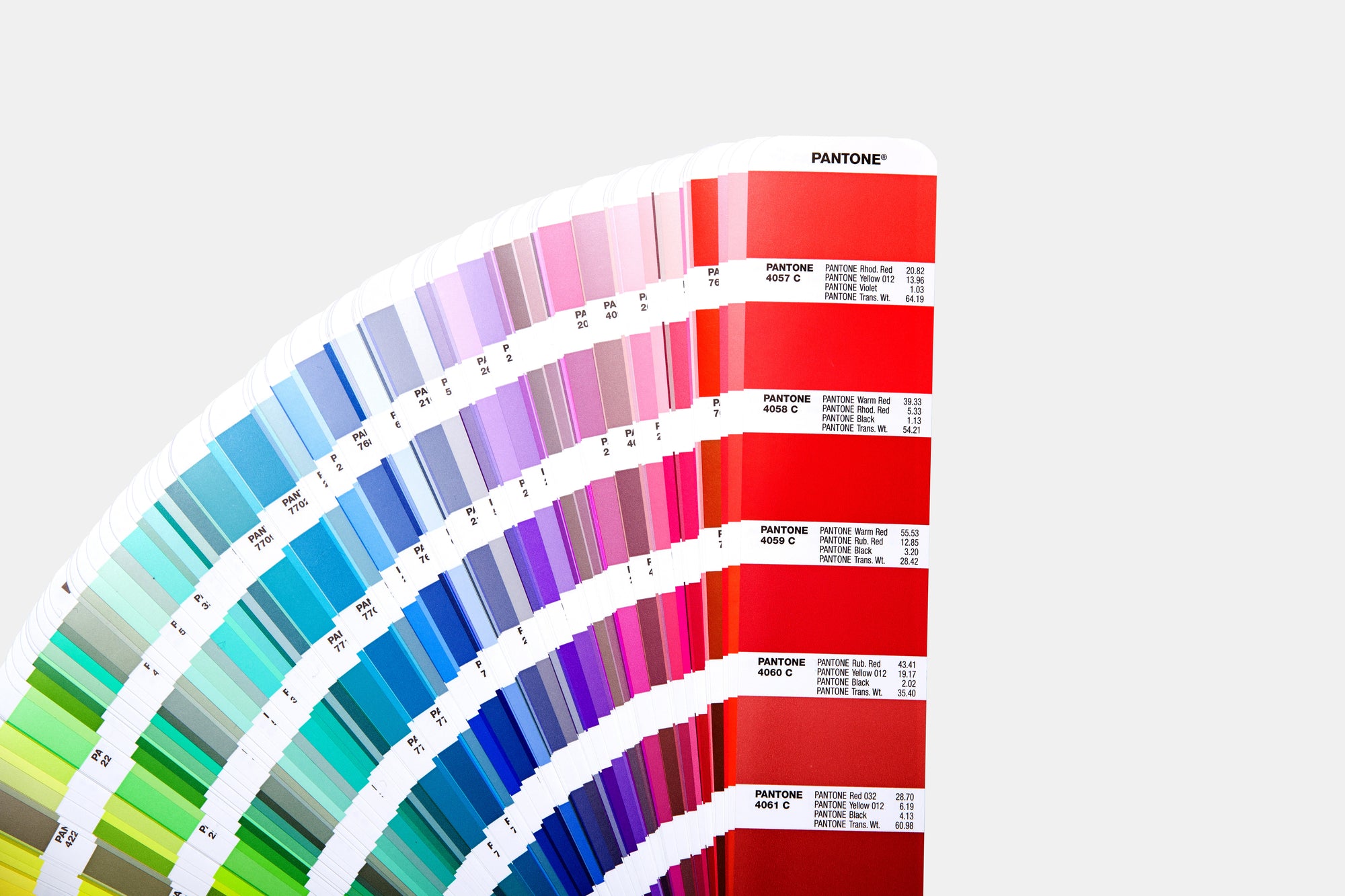 New Edition Formula Guide - Coated and Uncoated